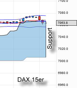 QV ultimate 2012 497467