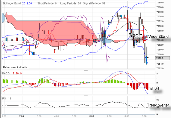 QV ultimate 2012 497474