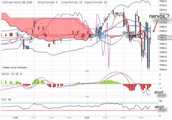 QV ultimate 2012 497480