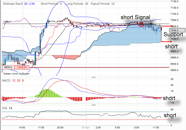 QV ultimate 2012 497516