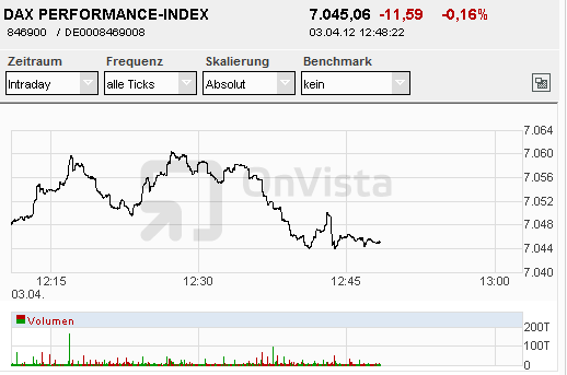 QV ultimate 2012 497534