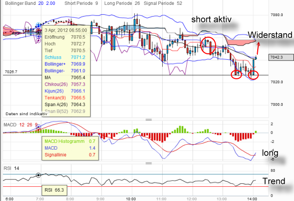 QV ultimate 2012 497561