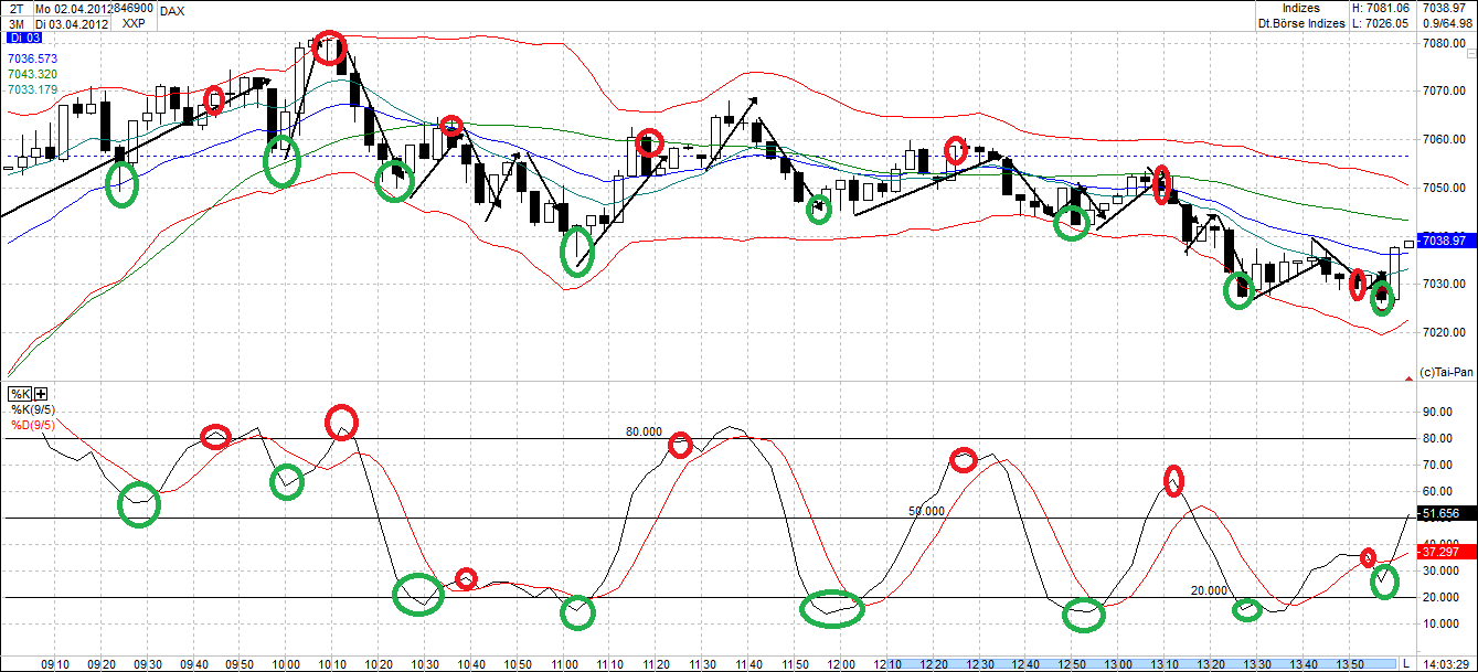 QV ultimate 2012 497562