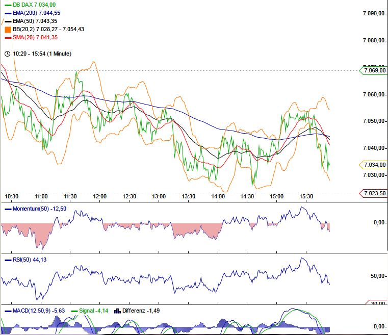 QV ultimate 2012 497599