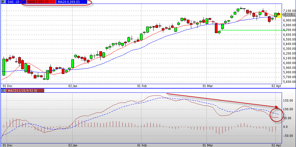 QV ultimate 2012 497624