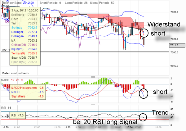 QV ultimate 2012 497669