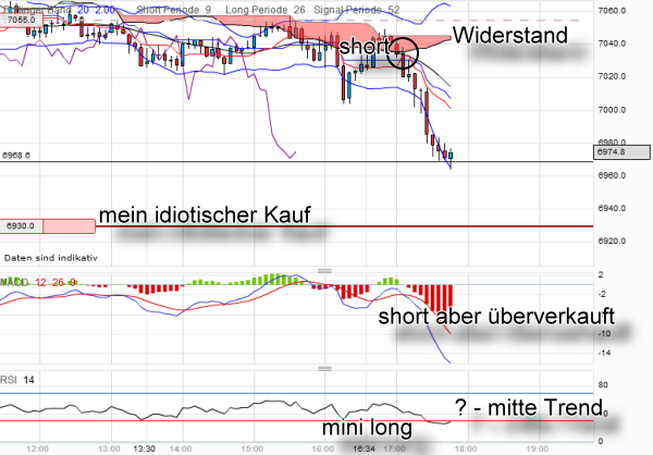 QV ultimate 2012 497680