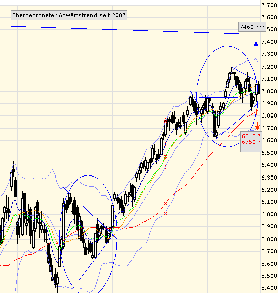 QV ultimate 2012 497859