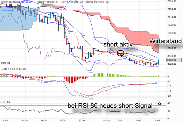 QV ultimate 2012 497864