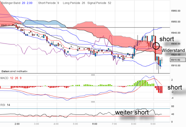 QV ultimate 2012 497875