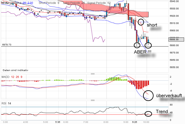 QV ultimate 2012 497891