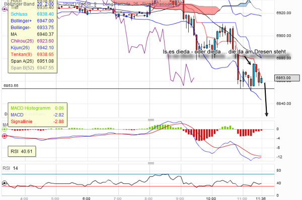 QV ultimate 2012 497931