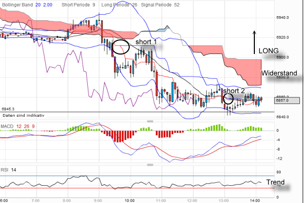 QV ultimate 2012 498055