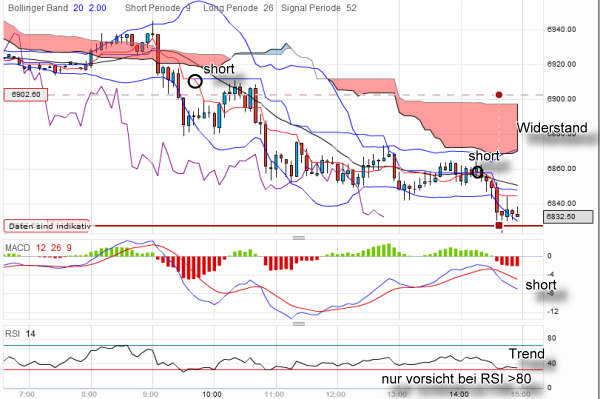 QV ultimate 2012 498082