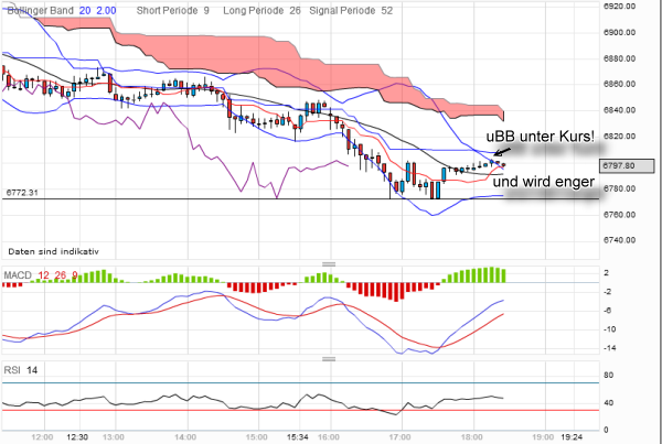 QV ultimate 2012 498183