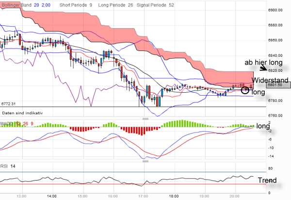 QV ultimate 2012 498230