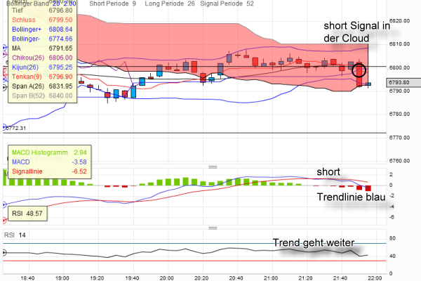 QV ultimate 2012 498265
