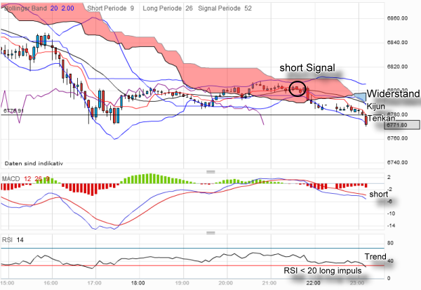 QV ultimate 2012 498281