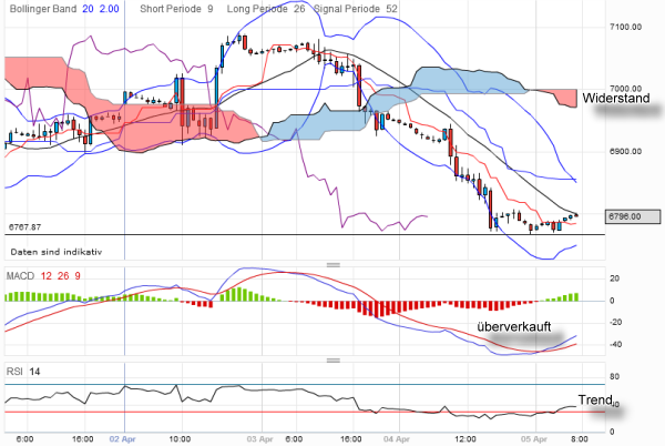 QV ultimate 2012 498312