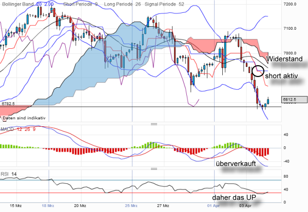 QV ultimate 2012 498349