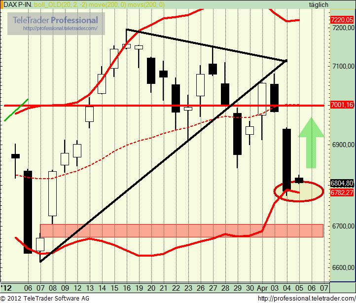 QV ultimate 2012 498361