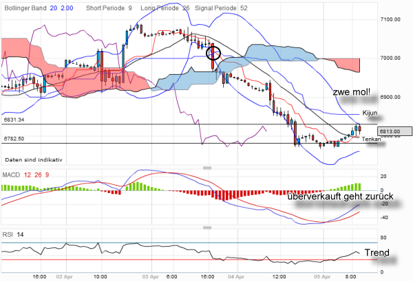 QV ultimate 2012 498385