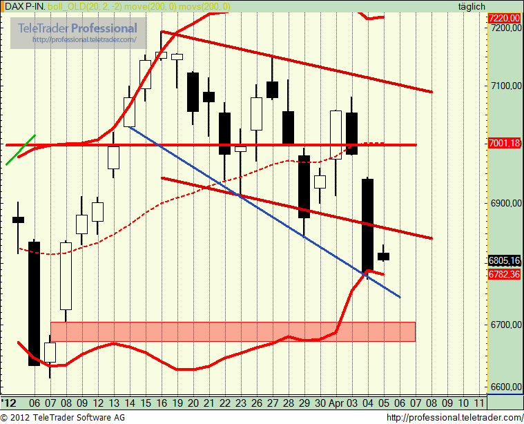 QV ultimate 2012 498386