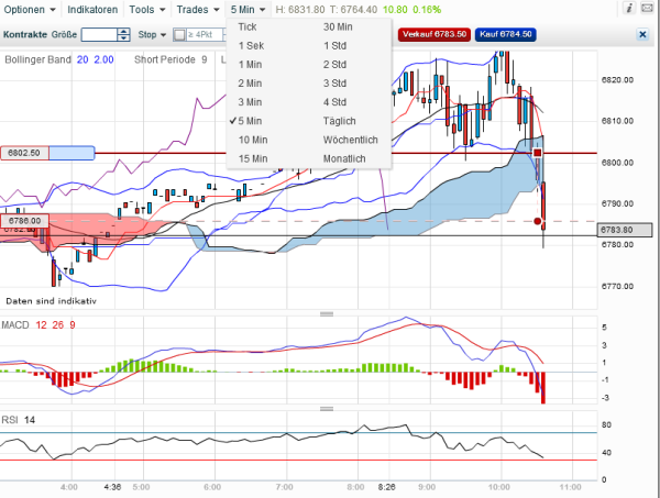 QV ultimate 2012 498389