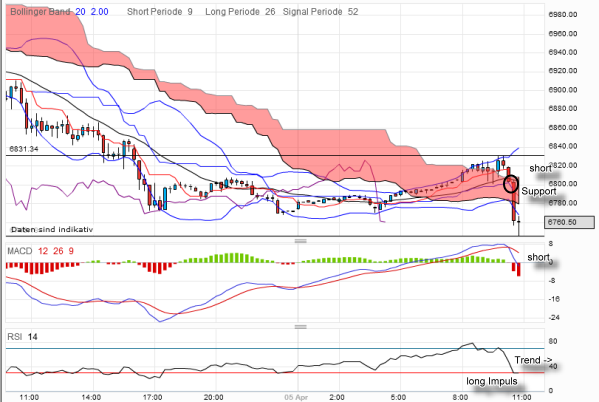 QV ultimate 2012 498393