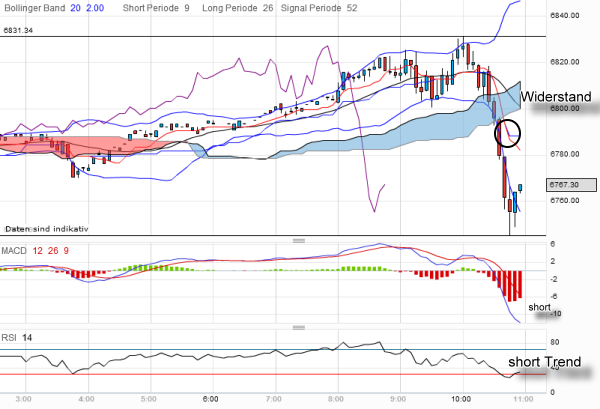 QV ultimate 2012 498394