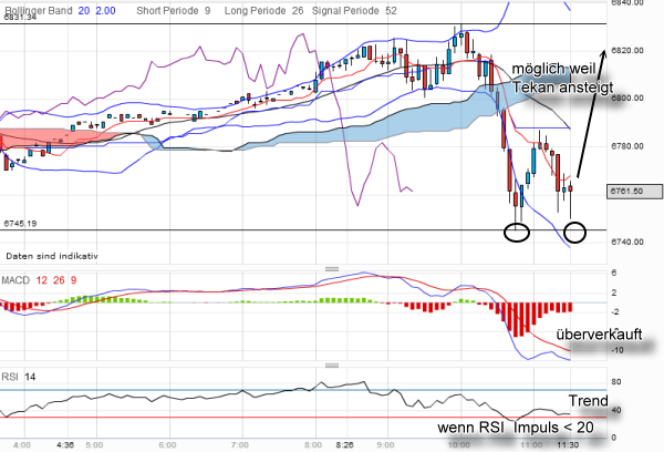 QV ultimate 2012 498407