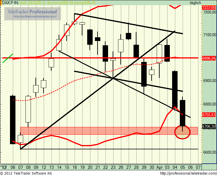 QV ultimate 2012 498437