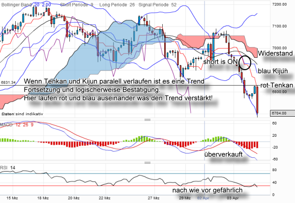 QV ultimate 2012 498442