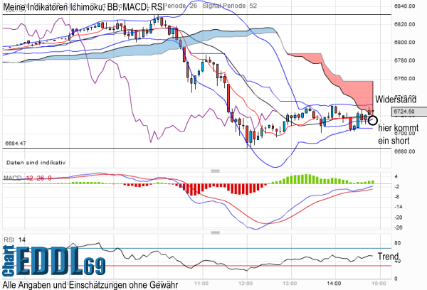QV ultimate 2012 498474