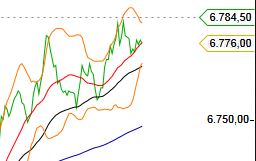 QV ultimate 2012 498509
