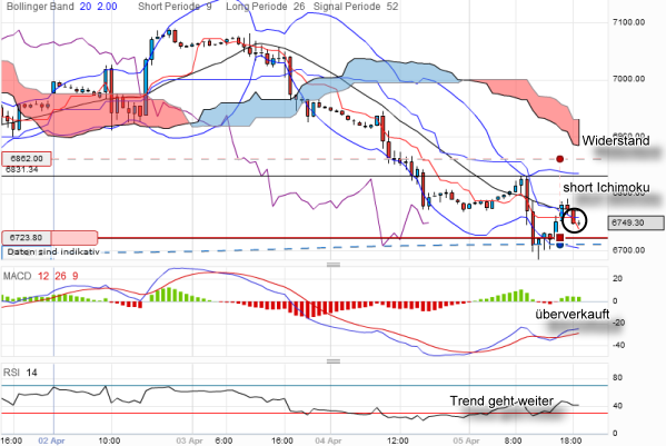 QV ultimate 2012 498562