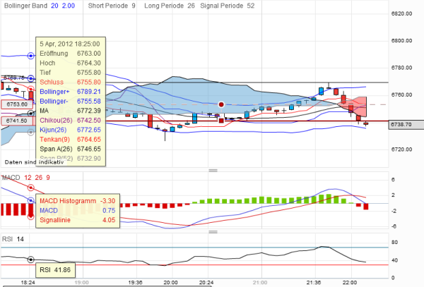 QV ultimate 2012 498598