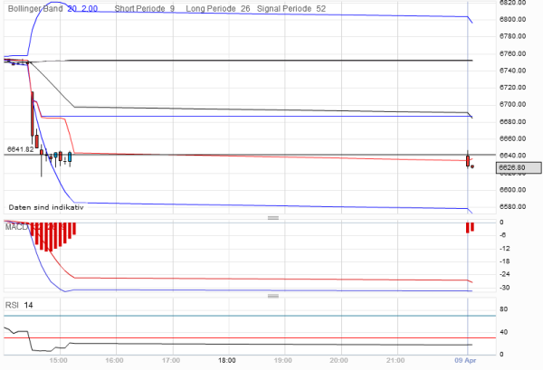 QV ultimate 2012 499072