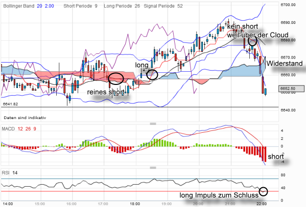 QV ultimate 2012 499256
