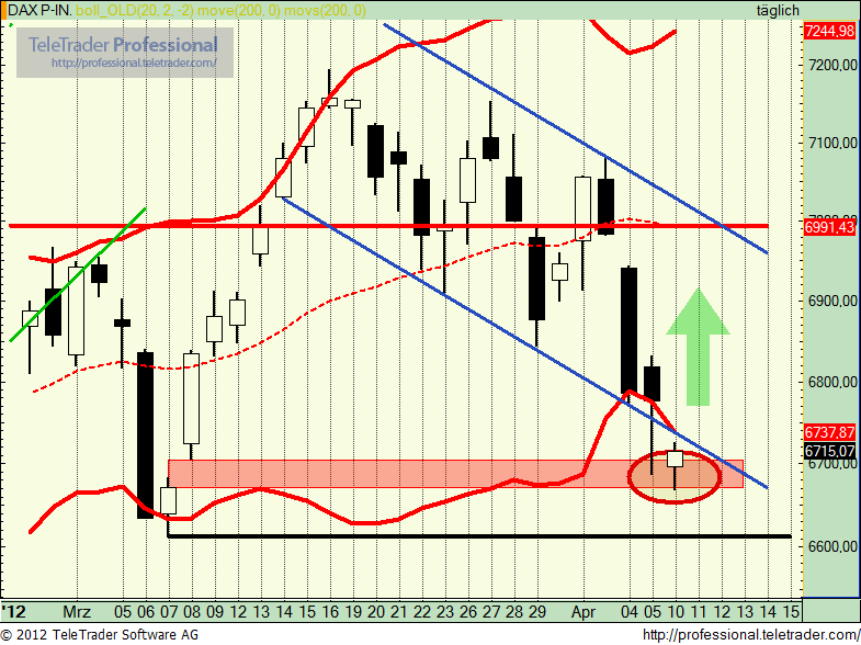 QV ultimate 2012 499344