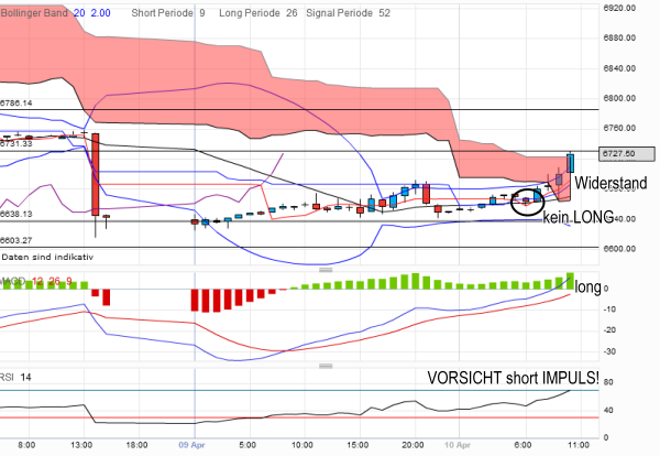 QV ultimate 2012 499350