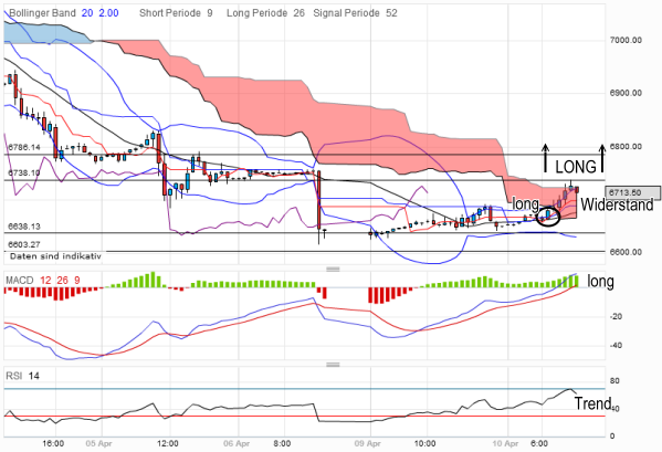 QV ultimate 2012 499396
