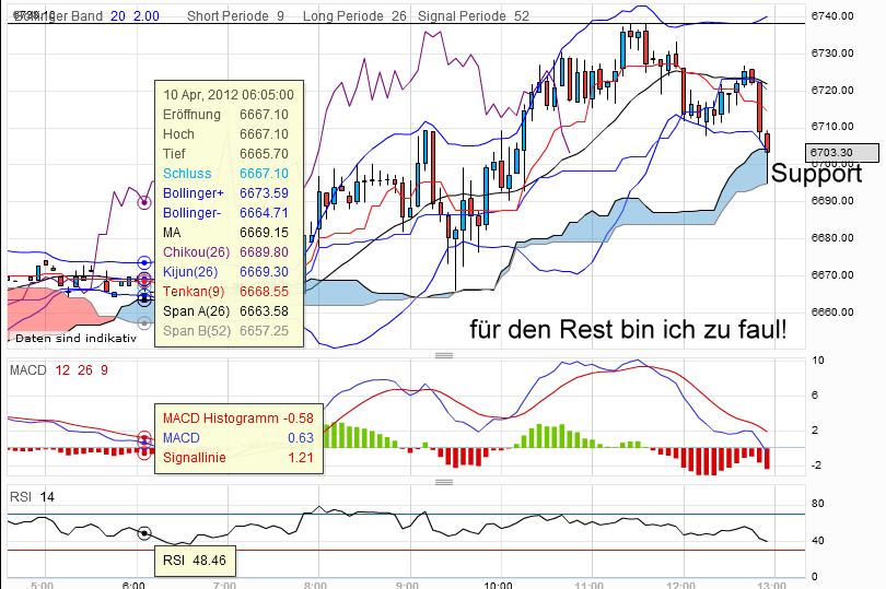 QV ultimate 2012 499410