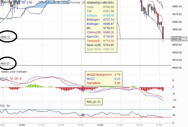 QV ultimate 2012 499486