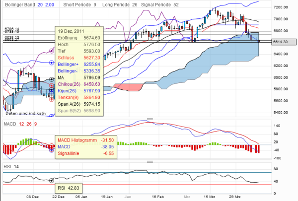 QV ultimate 2012 499496