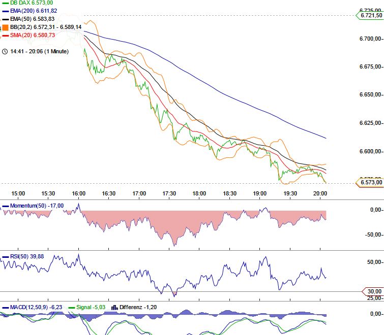QV ultimate 2012 499568
