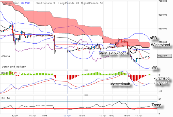 QV ultimate 2012 499683