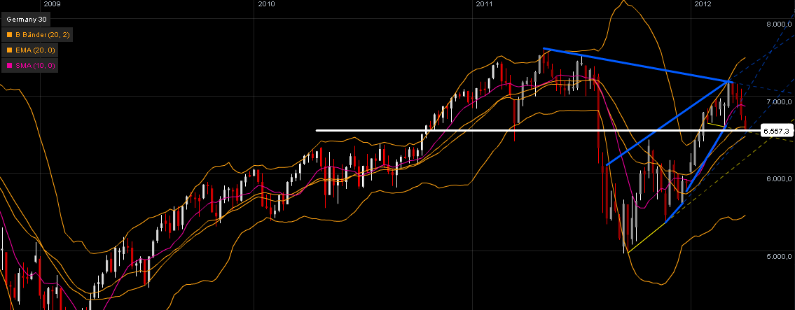 QV ultimate 2012 499685