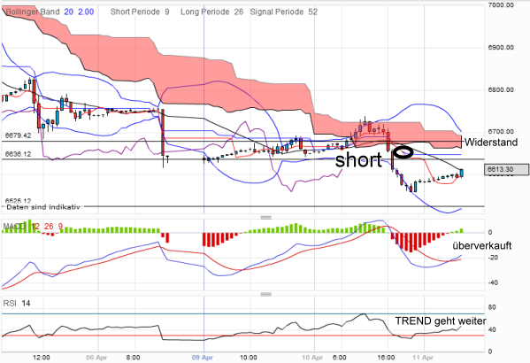 QV ultimate 2012 499691