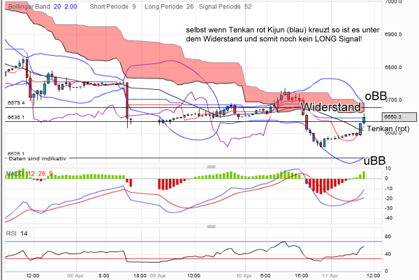 QV ultimate 2012 499708